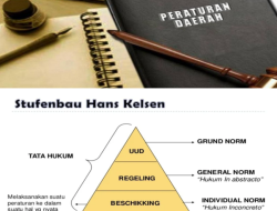 TEORI STUFENBAU SEBAGAI PONDASI DALAM PEMBENTUKAN PERATURAN DAERAH