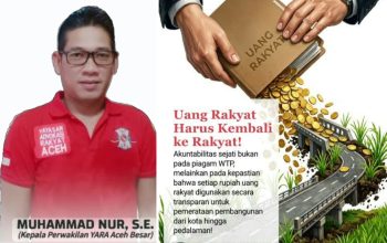Temuan BPK Jadi Catatan Hitam Pemkab Aceh Besar, YARA: Jangan Hanya Kejar WTP, Benahi Tata Kelola