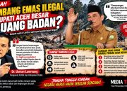 Soal Tambang Ilegal di Jantho, Pengamat Minta Bupati Aceh Besar Tak “Buang Badan”