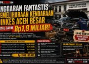Anggaran Fantastis Pemeliharaan Kendaraan Dinkes Aceh Besar, Total Capai Rp1,9 Miliar