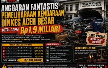 Anggaran Fantastis Pemeliharaan Kendaraan Dinkes Aceh Besar, Total Capai Rp1,9 Miliar