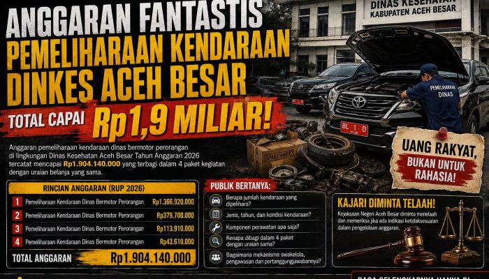 Anggaran Fantastis Pemeliharaan Kendaraan Dinkes Aceh Besar, Total Capai Rp1,9 Miliar