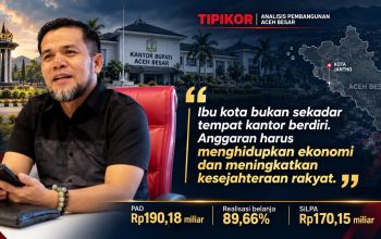 Usman Lamreung Soroti Masa Depan Jantho: Jangan Terjebak Slogan Pembangunan