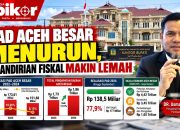 PAD Turun di Tengah Kenaikan Pendapatan, Strategi Fiskal Aceh Besar Disorot